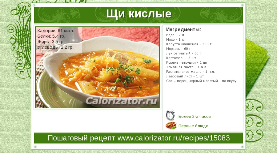 Рецепты второго блюда с бараниной