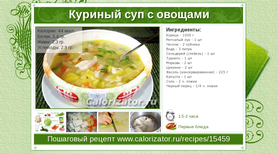 Овощной суп пп рецепт