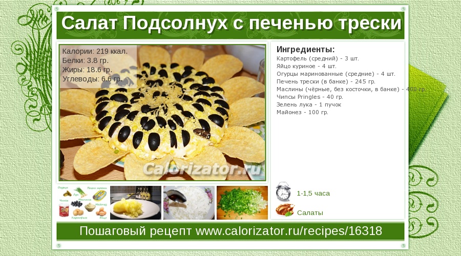 Салат подсолнух рецепт пошагово с грибами 110