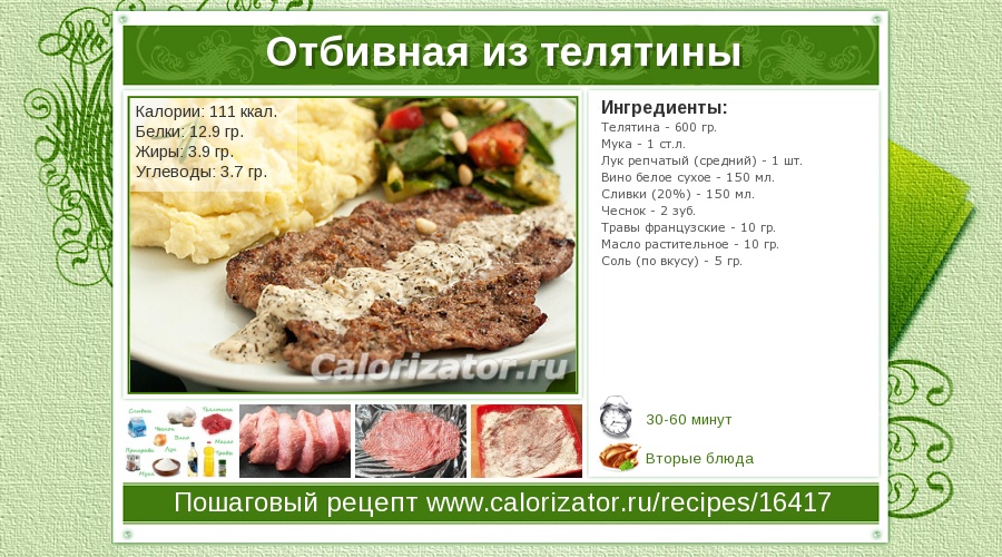 Отбивные из телятины рецепты