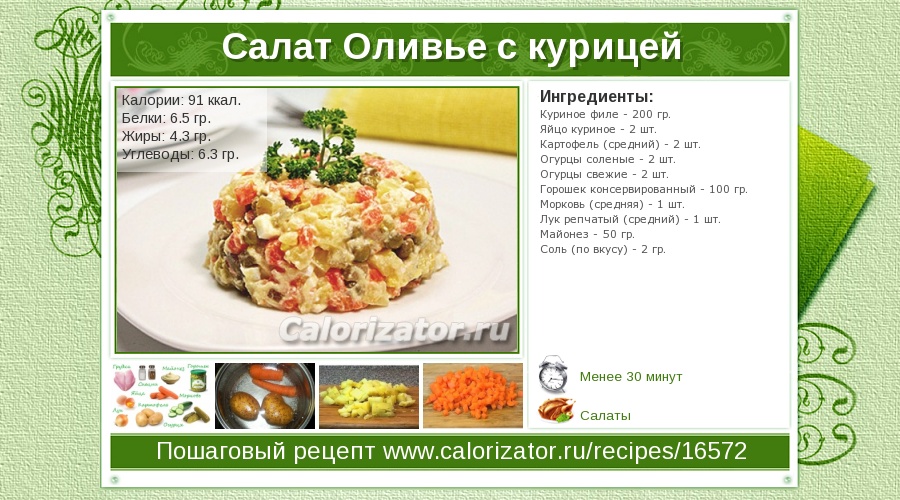 Рецепт и салата оливье Рецепт и салата оливье