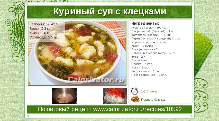 Рецепты пошаговые вторых блюд с Рецепты пошаговые вторых блюд с