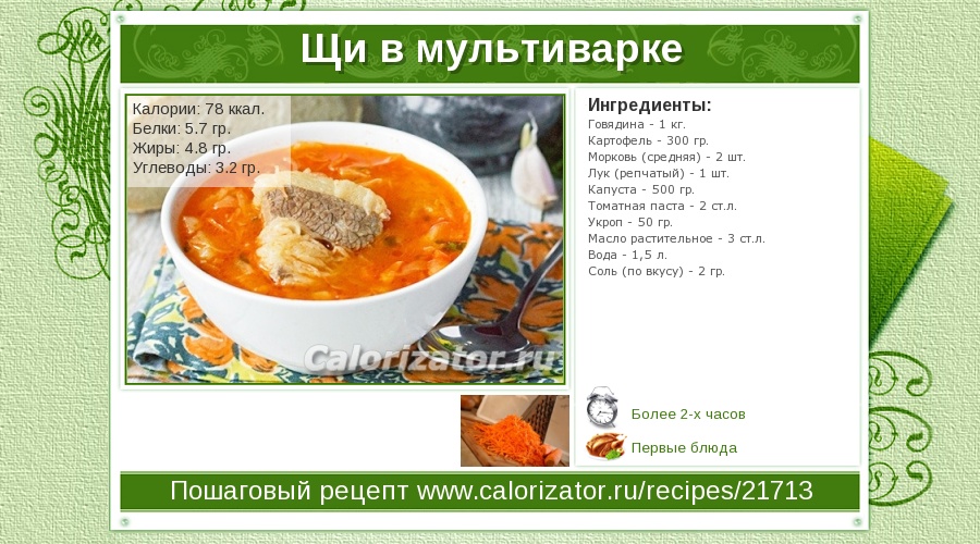 Не калорийные блюда рецепты