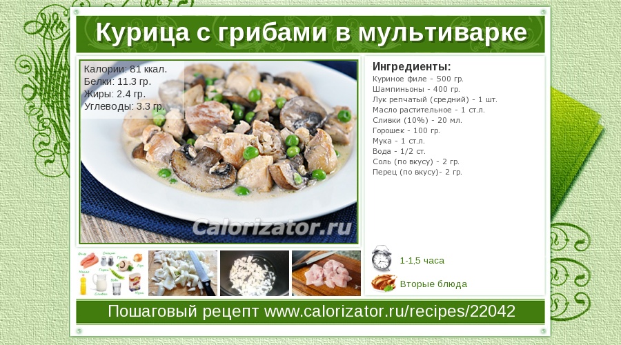 Диетические рецепты с подсчетом калорий Диетические рецепты с подсчетом калорий