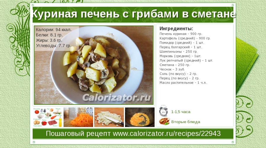 Рецепты приготовлении печени с пошагово Рецепты приготовлении печени с пошагово