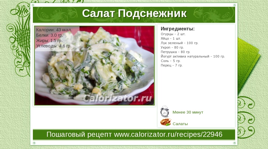 Салаты рецепты с и указанием калорий Салаты рецепты с и указанием калорий
