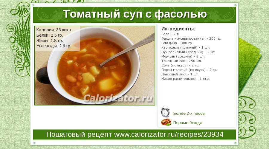 Фасоль калорийность рецепт