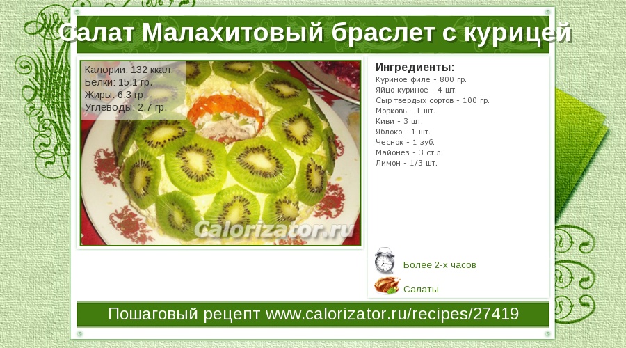 Салат малахитовый браслет пошаговый рецепт с Салат малахитовый браслет пошаговый рецепт с