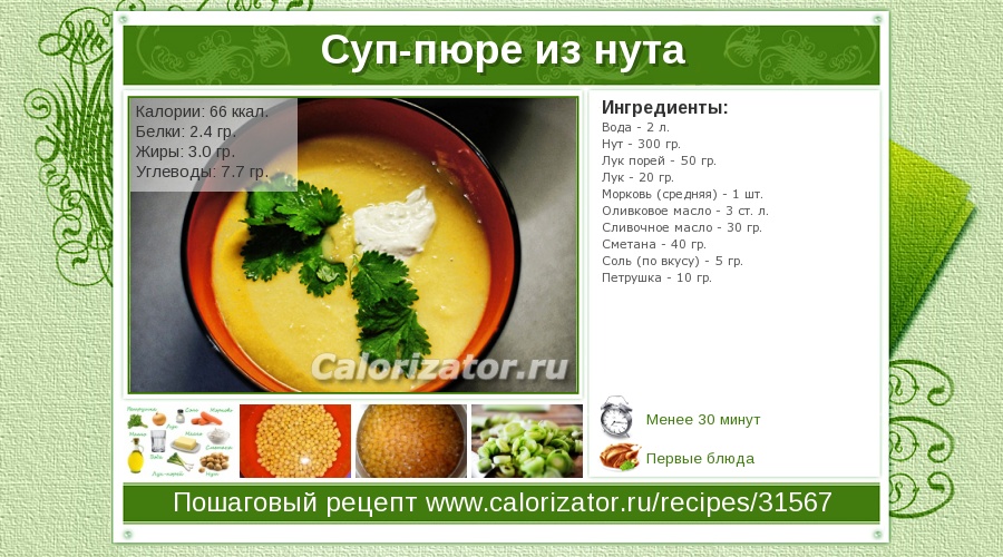 Суп со сливками рецепт с пошагово Суп со сливками рецепт с пошагово