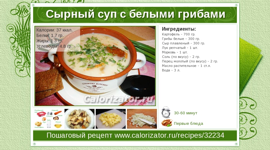 Первые блюда рецепт пошаговый с