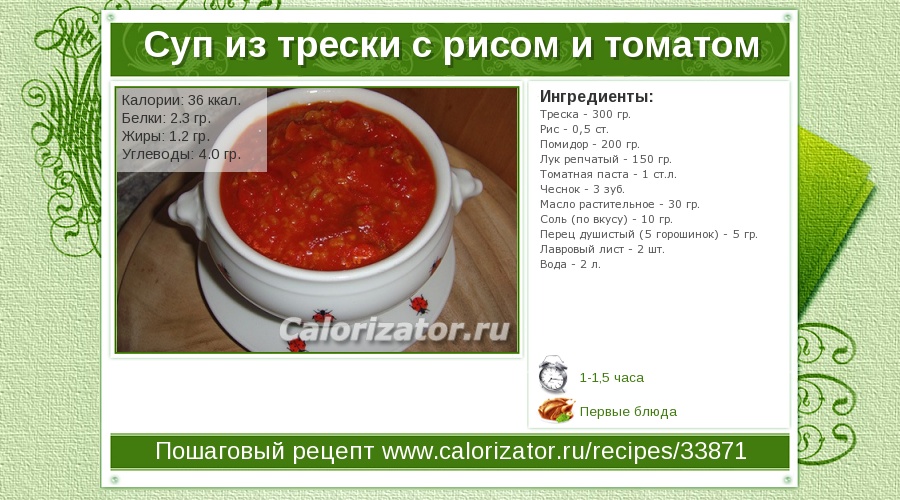 Суп борщ рецепт приготовления пошаговая инструкция с Суп борщ рецепт приготовления пошаговая инструкция с