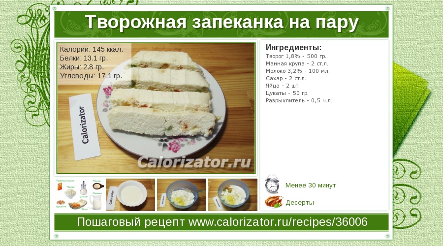 Рецепты из мясного фарша