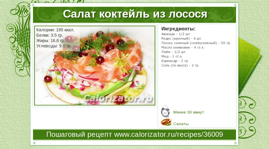 Салат карты рецепт Салат карты рецепт