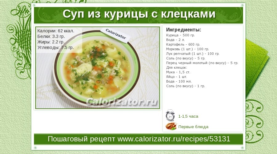 Калории блюда рецепты