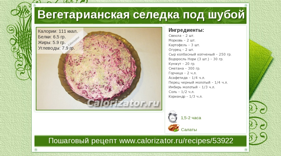 Рецепт селедки под шубой калорийность Рецепт селедки под шубой калорийность