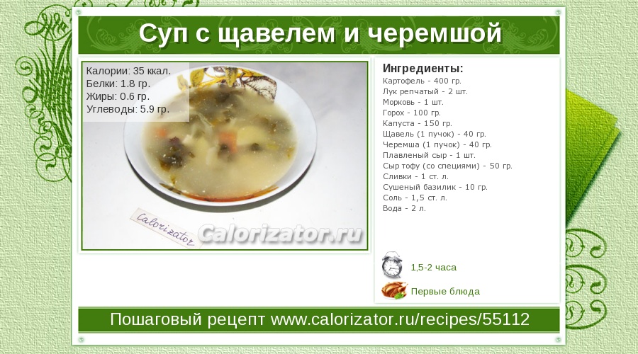 Пошаговая инструкция с фото приготовления блюд Пошаговая инструкция с фото приготовления блюд