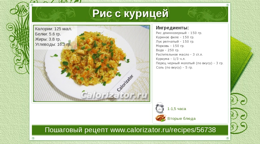 куркума для увеличения бюста куркума для увеличения бюста