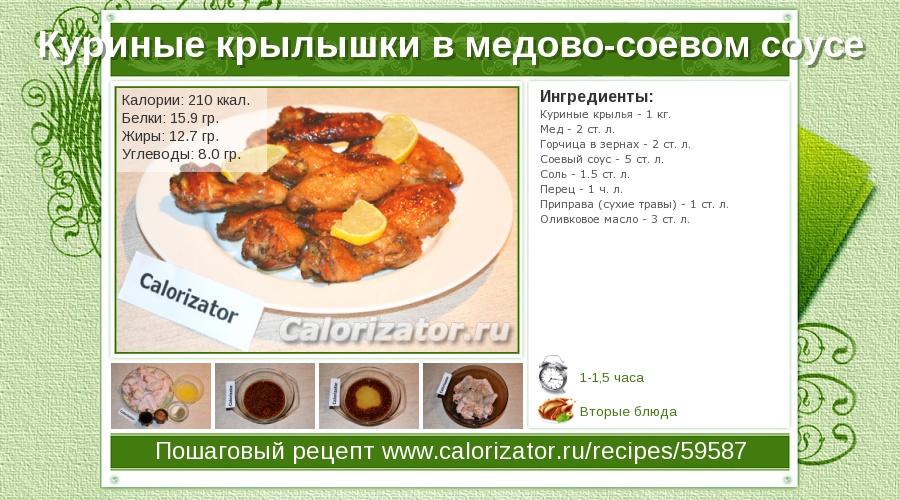Куриные крылья с медом рецепты