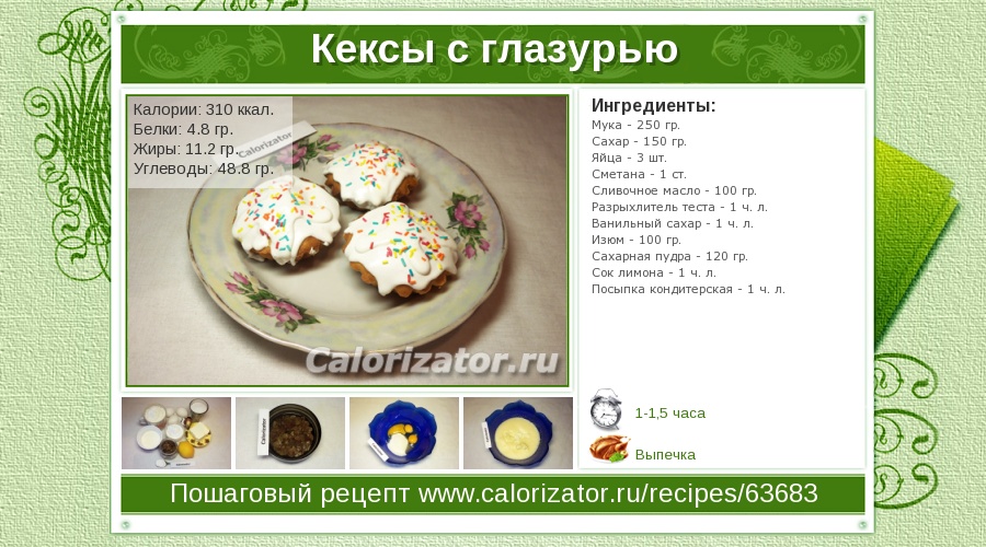 Рецепт кекса с глазурью