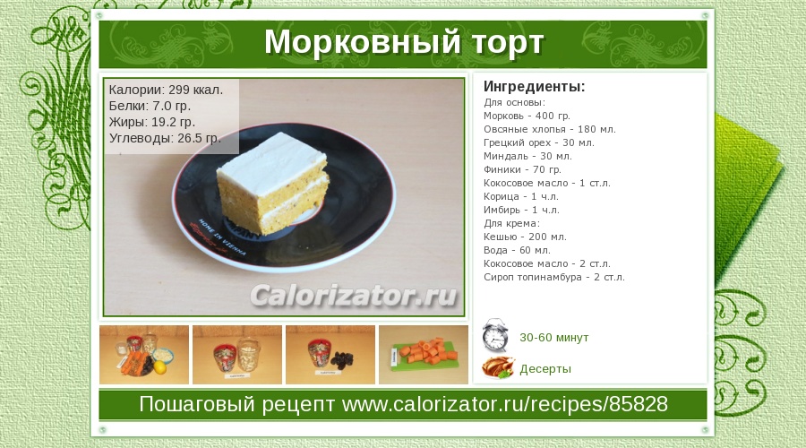 Диета 0 Калорий Рецепты Торты
