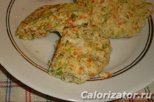 Котлеты из курицы кабачком в духовке