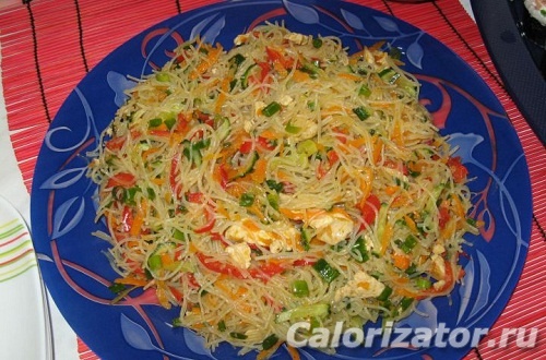 фунчоза с овощами и куриным филе рецепт фунчоза с овощами и куриным филе рецепт