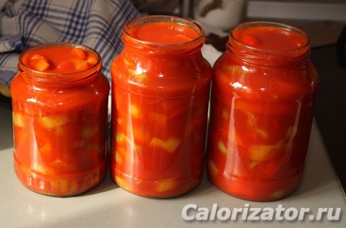 Лечо домашний Лечо домашний