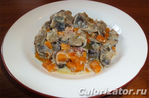 Желудки куриные тушеные Желудки куриные тушеные