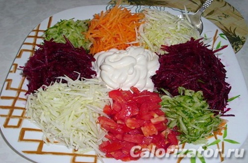 Ассорти из свежих овощей Ассорти из свежих овощей