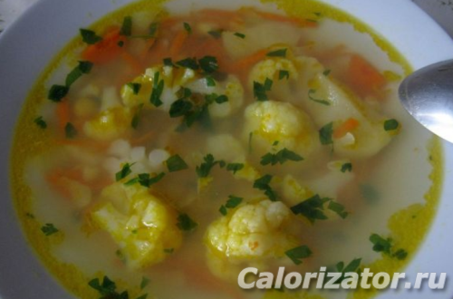 Овощной суп ( капуста+горошек) Овощной суп ( капуста+горошек)