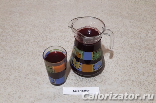 Морс из клюквы и смородины без сахара Морс из клюквы и смородины без сахара