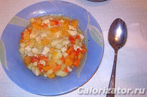 Курица с овощами в горшочках Курица с овощами в горшочках