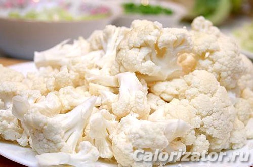 Вкусные рецепты из травы