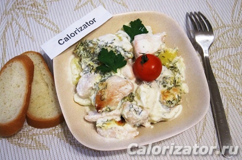 Запеканка картофель с курицей Запеканка картофель с курицей