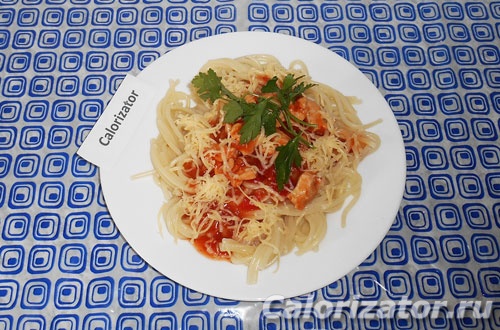 Спагетти с курицей и томатным соусом Спагетти с курицей и томатным соусом