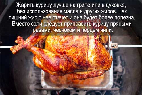 калорийность жареной курицы без кожи на сковороде. Смотреть фото калорийность жареной курицы без кожи на сковороде. Смотреть картинку калорийность жареной курицы без кожи на сковороде. Картинка про калорийность жареной курицы без кожи на сковороде. Фото калорийность жареной курицы без кожи на сковороде
