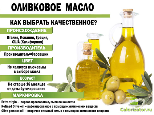http://www.calorizator.ru/sites/default/files/product_/olive-oil_.jpg