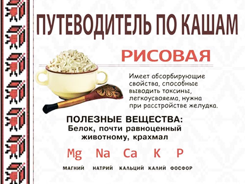 Каша рисовая на воде белки жиры углеводы