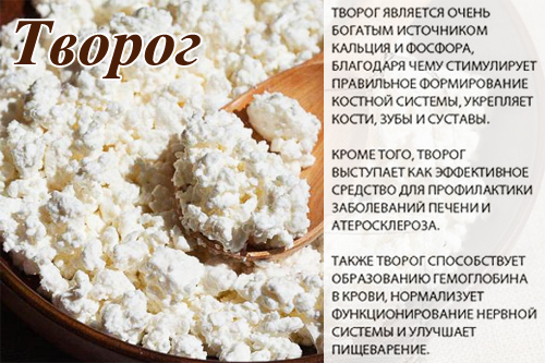 диета на 9 твороге диета на 9 твороге