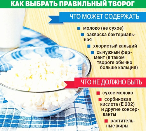 уже обсуждали диета на 9 твороге можно найти