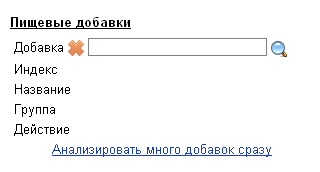Виджет анализатора пищевой добавки