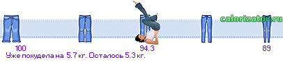 Z1GoFeDw_94.3_60f0KPQttC1INC)0L7RhdGD0LT