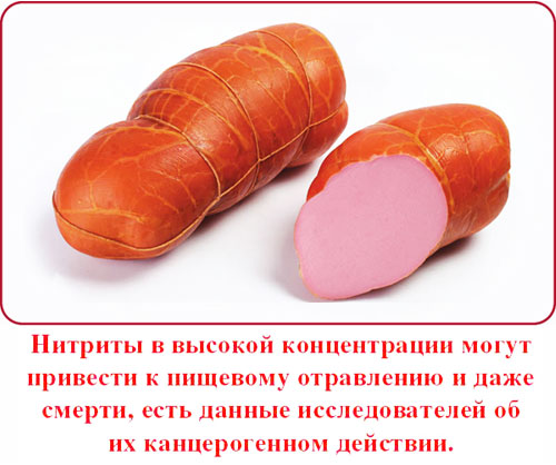 Нитрит натрия вред и польза Нитрит натрия вред и польза thumbnail