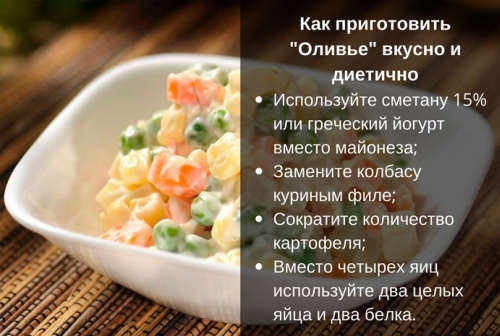 Рецепт Оливье Классический С Фото Пошагово