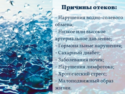 Отеки после минеральной воды thumbnail