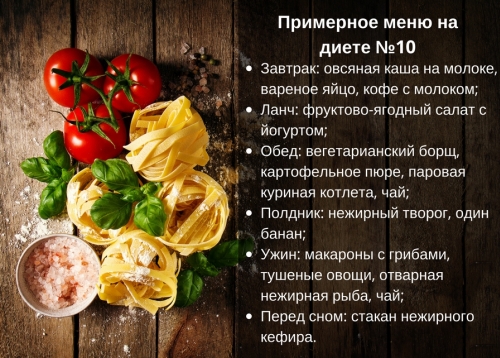 Примерная Диета 10. Диета №10 (Стол №10): питание при болезнях сердца и сосудов