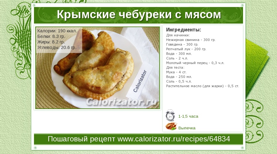 Тесто для чебуреков технологическая карта