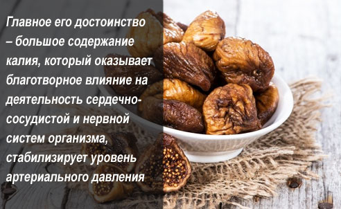 Состав и полезные свойства сушеного инжира