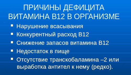 Дефицит витамина В12 в организме