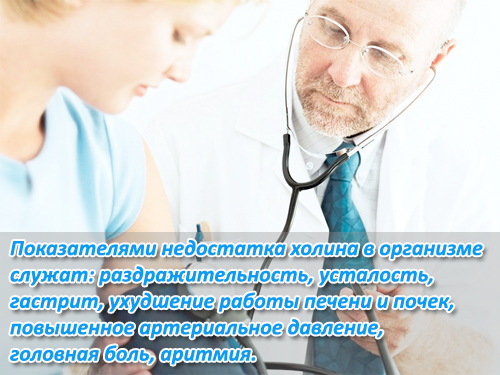 Дефицит витамина В4 в организме